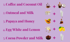 ingredient
